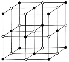 The crystal lattice of a NaCl salt crystal